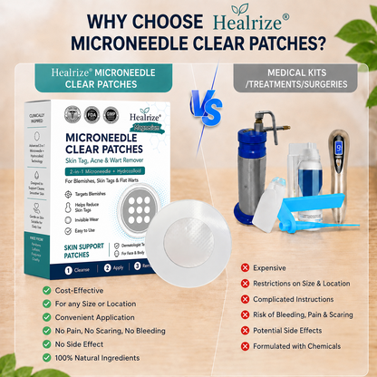 ✅🇺🇸𝐇𝐞𝒂𝒍𝗿𝗶𝙯𝙚®2-in-1 Microneedle & Hydrocolloid Patch🎀| Removes Raised Moles, Acne, Flat Warts & Skin Tags | Helps Improve Wrinkles, Scars & Blemishes | Invisible Patches for Face & Body