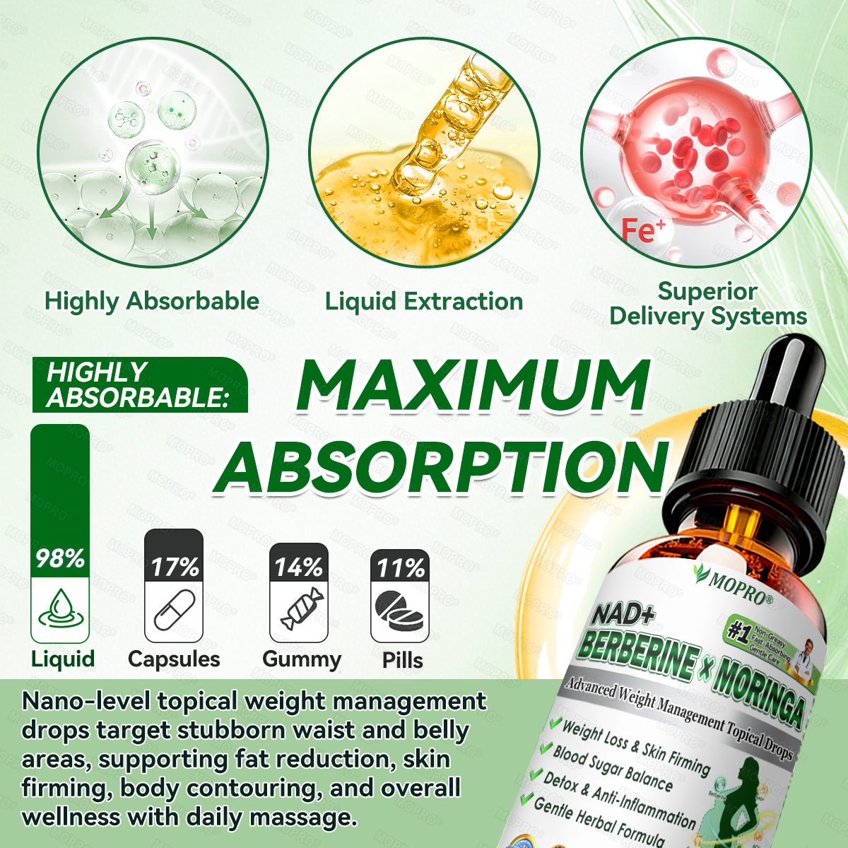 【𝟐𝟎𝟐𝟔 𝐍𝐞𝐰 𝐔𝐩𝐠𝐫𝐚𝐝𝐞: 𝟖𝟎% 𝐎𝐅𝐅】👩‍⚕️ 𝐌𝗢𝑷𝙍𝙊®𝐀𝐝𝐯𝐚𝐧𝐜𝐞𝐝 𝐖𝐞𝐢𝐠𝐡𝐭 𝐌𝐚𝐧𝐚𝐠𝐞𝐦𝐞𝐧𝐭 𝐓𝐨𝐩𝐢𝐜𝐚𝐥 𝐃𝐫𝐨𝐩𝐬 — 𝘄𝗶𝘁𝗵 𝗕𝗲𝗿𝗯𝗲𝗿𝗶𝗻𝗲 & 𝗟𝗶𝗽𝗼𝗹𝘆𝘁𝗶𝗰 𝗣𝗲𝗽𝘁𝗶𝗱𝗲 𝗖𝗼𝗺𝗽𝗹𝗲𝘅 𝗳𝗼𝗿 Detox Metabolism,𝐰𝐞𝐢𝐠𝐡𝐭 𝐦𝐚𝐧𝐚𝐠𝐞𝐦𝐞𝐧𝐭, 𝐒𝐤𝐢𝐧 𝐅𝐢𝐫𝐦𝐢𝐧𝐠,𝐛𝐥𝐨𝐨𝐝 𝐬𝐮𝐠𝐚𝐫 𝐛𝐚𝐥𝐚𝐧𝐜𝐞 & 𝐡𝐞𝐚𝐫𝐭 𝐡𝐞𝐚𝐥𝐭𝐡 𝐬𝐮𝐩𝐩𝐨𝐫𝐭